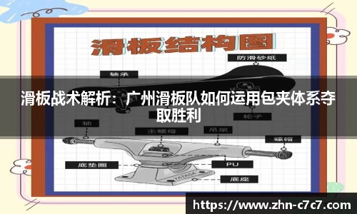 滑板战术解析：广州滑板队如何运用包夹体系夺取胜利